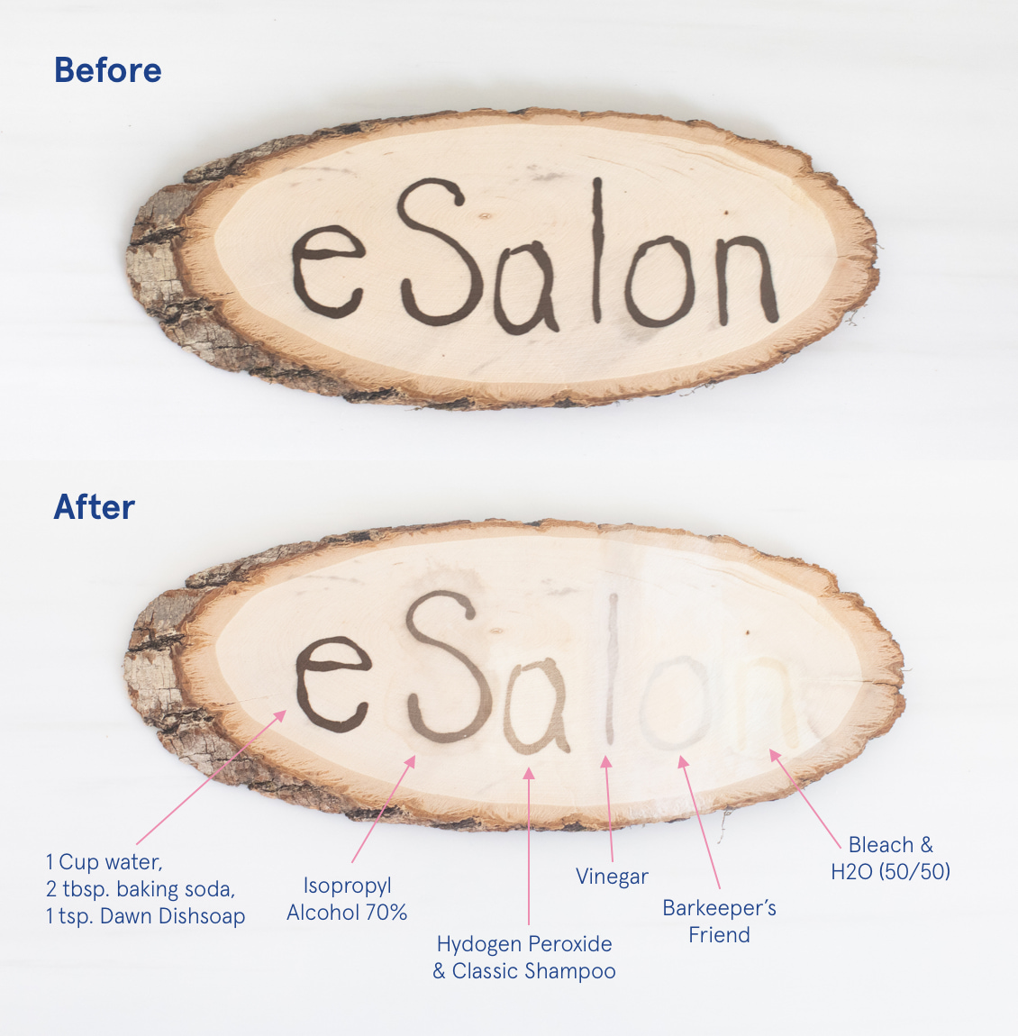 removing stains from wood